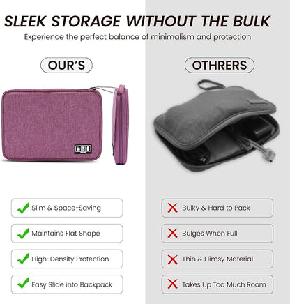 Large Slim Cable Organizer Travel Case, Single-Layer Electronic Accessories - Image 5