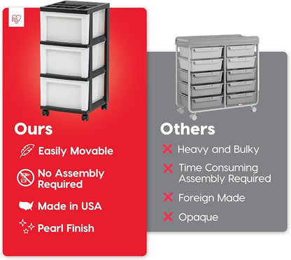 IRIS USA 3-Drawer Rolling Storage Cart, office essentials, classroom items - Image 3