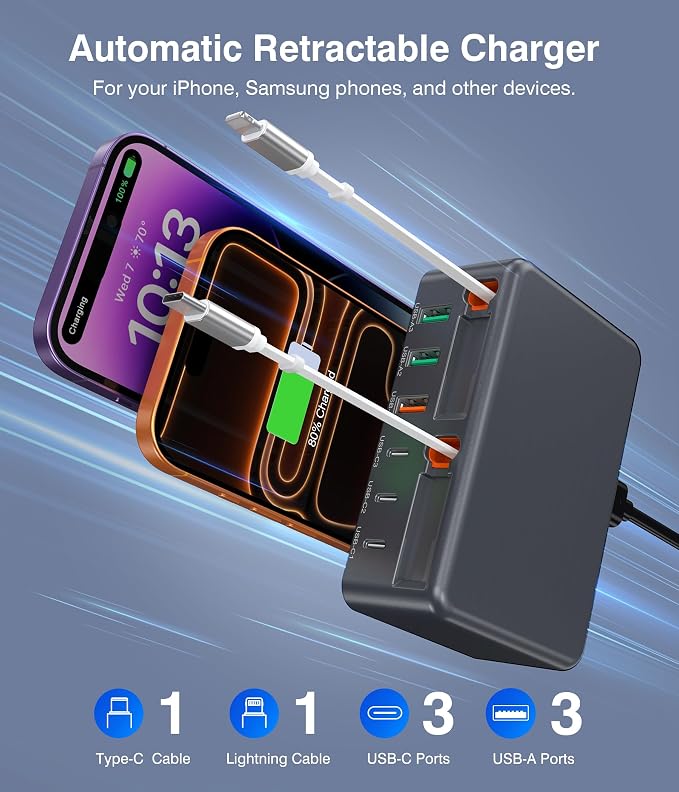 Upgraded 8-in-1 Retractable USB C Charger Block, 120W GaN Multi Charging - Image 3