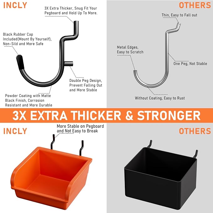 INCLY 48x24 Inch Metal Peg Board Kit - Image 3