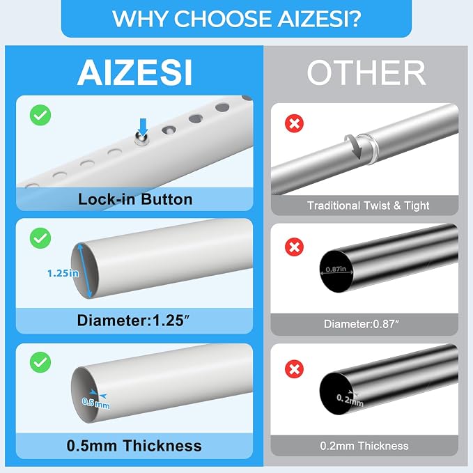 AIZESI Heavy Duty Tension Curtain Rod No Drilling, 40-113 Inch Adjustable - Image 4
