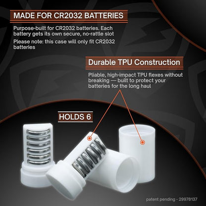 Slimline Coin CR2032 Battery Case, soft durable material - Image 2