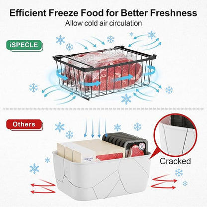 iSPECLE Freezer Organizer Bins - Image 5