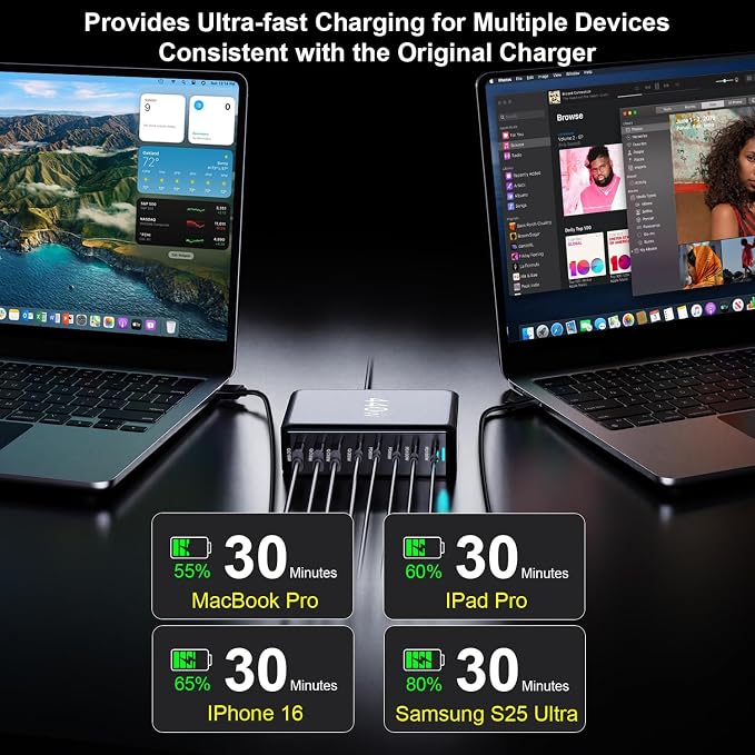440W USB C Charger Block, Laptop Charger Adapter Compatible - Image 4