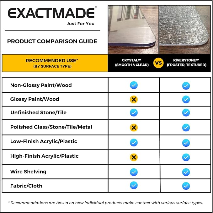 Clear Table Protector, USA Made, 27.6 x 72 Inch, 2mm Thick Ultra Smooth Vinyl - Image 9