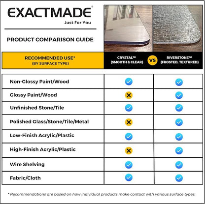 Clear Table Protector, USA Made, 16 x 32 Inch, 2mm Thick Ultra Smooth Vinyl - Image 9