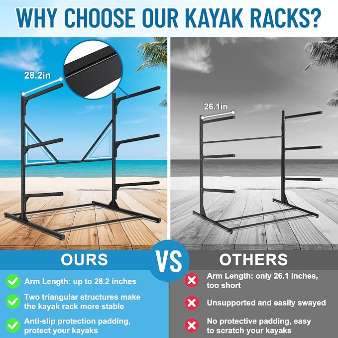 Kayak Storage Rack, Heavy Duty Freestanding Kayak Rack - Image 5