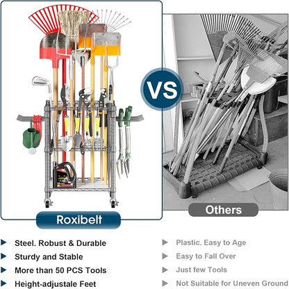 T1 Garden Tool Organizer（with Lockable Wheels） Heavy Duty Garage Tool Storage - Image 3