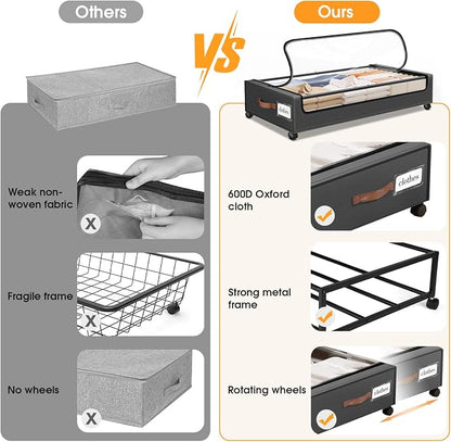 Under Bed Storage with Wheels 1Pack Storage Containers with Clear Window&Label - Image 6