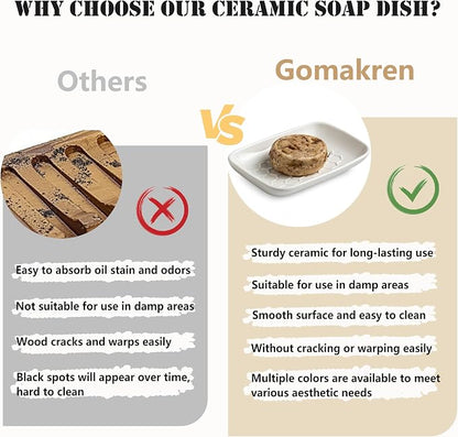 Gomakren Soap Dish for Shower, Bar Soap Holder, Christmas Ceramic Soap Dishes - Image 7