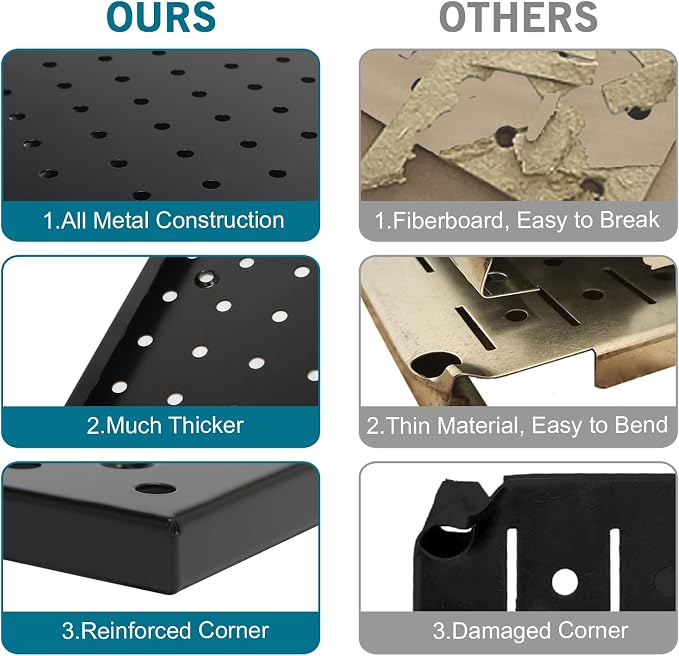 4 Pack 12-Inch X 24-Inch Metal Pegboard Wall Panels, Peg Boards - Image 5