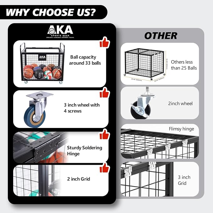 AKA Sports Ball Equpment Cart | Ball Storage - Image 5