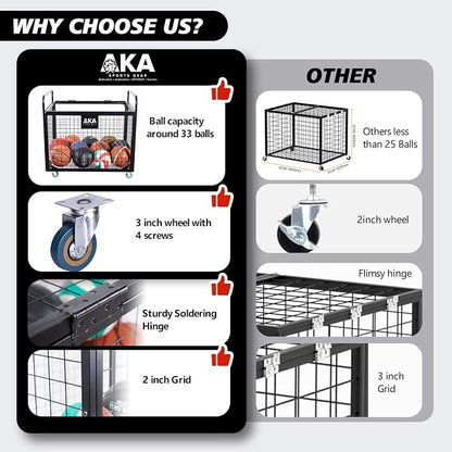 AKA Sports Ball Equpment Cart | Ball Storage - Image 5