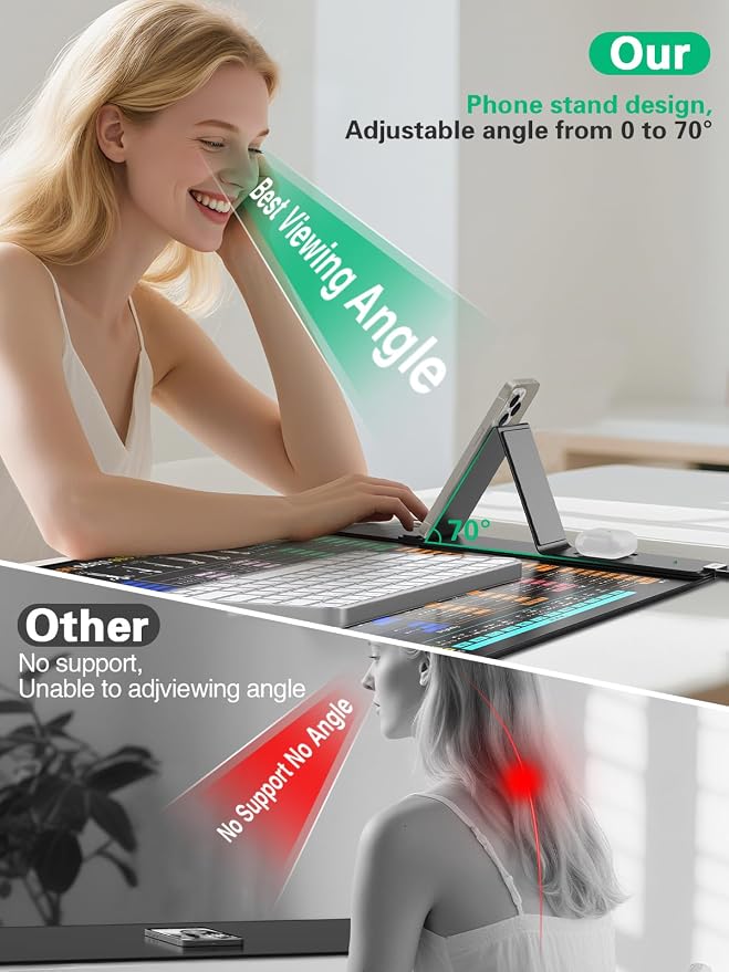 Mouse Pad with Excel Shortcut Keys, Desk Pad with Wireless Charger & Phone Stand - Image 2