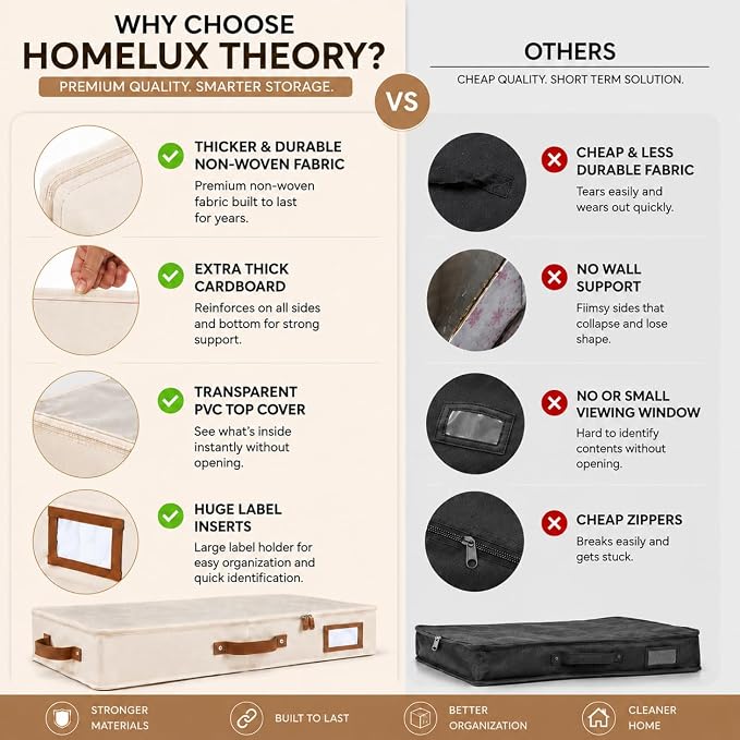 HOMELUX THEORY 2pc Under Bed Storage Containers, Bedroom Under the Bed Drawer - Image 4