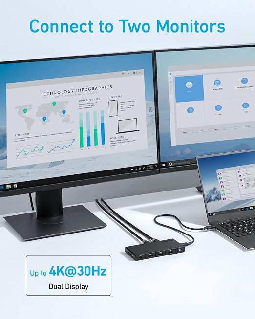 Anker USB C Hub, Dual Monitor - Image 3