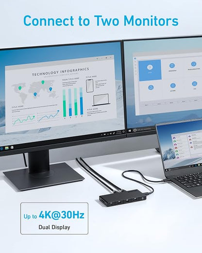 Anker USB C Hub, Dual Monitor - Image 3