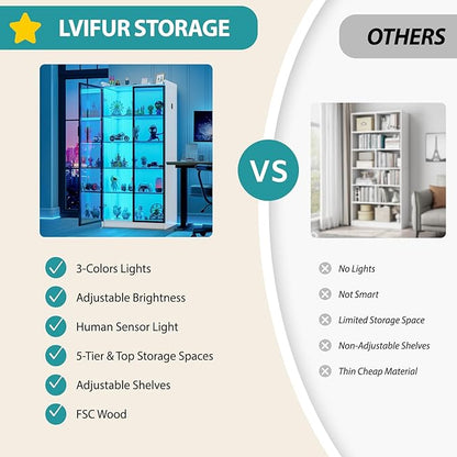 Lvifur 65" LED Display Cabinet - Image 9