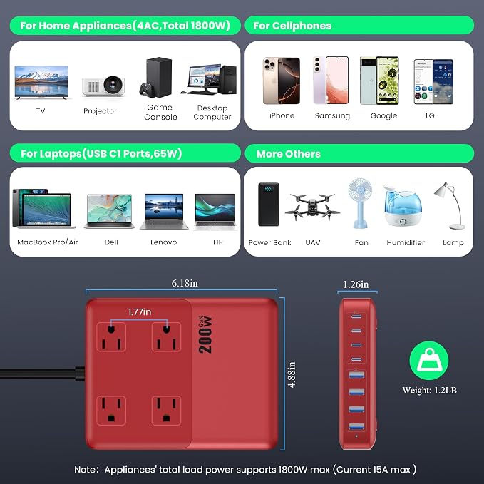 200W Charging Station, 12-in-1 USB C Power Strip - Image 7