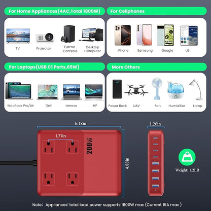 200W Charging Station, 12-in-1 USB C Power Strip - Image 7