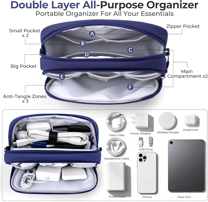 Skycase Travel Cable Organizer - Image 2