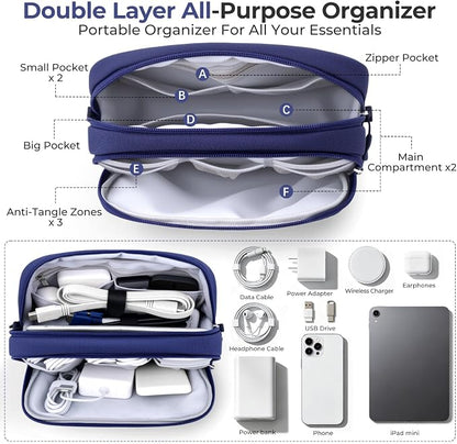Skycase Travel Cable Organizer - Image 2