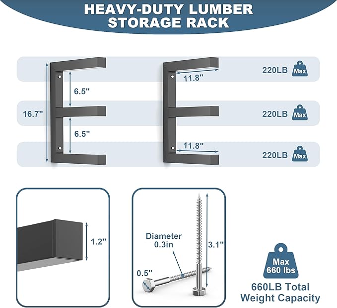 Ultrawall Lumber Storage Rack Wall Mount Wood Storage Racks, Metal Wood - Image 2