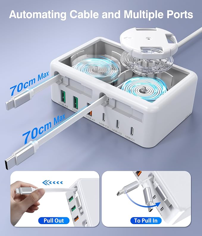 Upgraded 8-in-1 Retractable USB C Charger Block, 120W GaN Multi Charging - Image 8