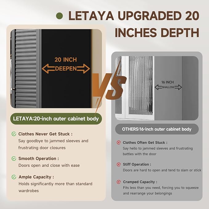 Letaya Armoire Wardrobe Closet, Hanging Rod Clothing Storage Cabinets - Image 4