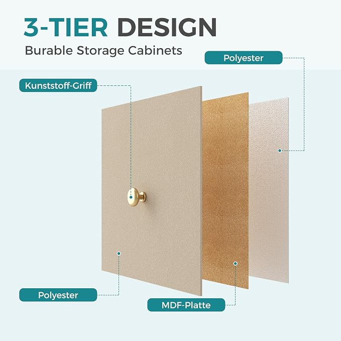 OLIXIS 8 Drawer Storage Dresser - Image 5