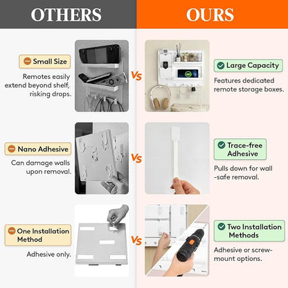 Lifewit Plastic Adhesive Bedside Shelf, Floating Pegboard Shelves, Key Remote - Image 6