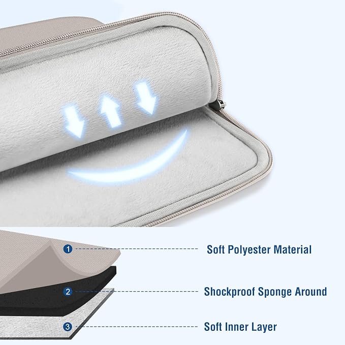 MOSISO Laptop Case 15 inch, 15 inch Laptop Sleeve Compatible - Image 3