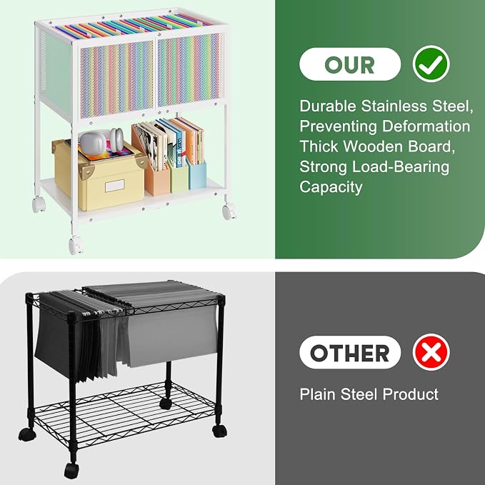 Sbanmao Rolling File Cart, Mobile File Cabinet - Image 7