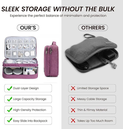 Large Electronic Organizer Travel Case, Double Layer Tech Pouch - Image 5