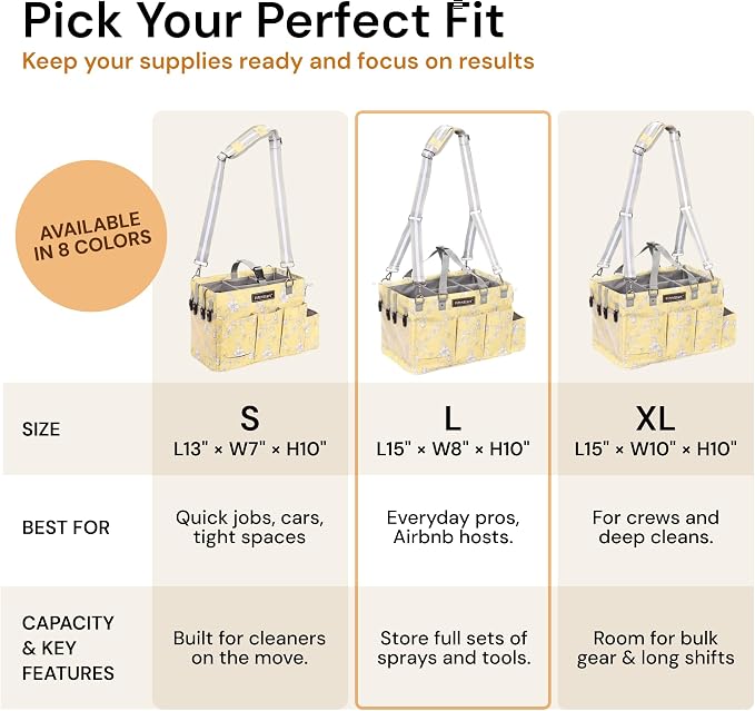FifthStart Multiuse Cleaning Caddy - Image 3
