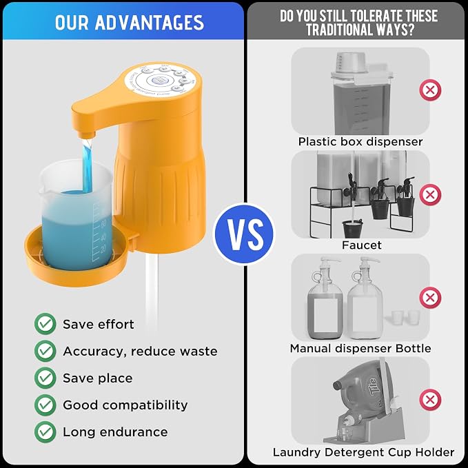 Detergent Dispenser, Auto Laundry Detergent Dispenser - Image 3