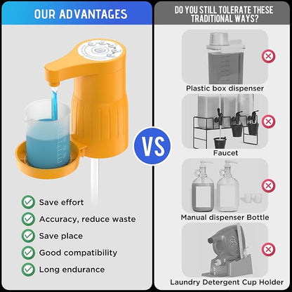 Detergent Dispenser, Auto Laundry Detergent Dispenser - Image 3