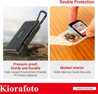 Kiorafoto Memory Card Case - Image 5
