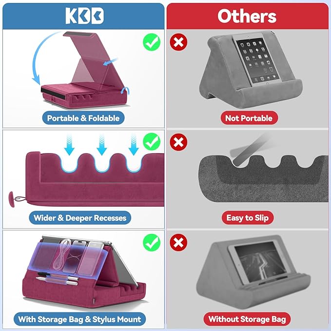 KDD Tablet Pillow Holder, Foldable iPad Stand - Image 4