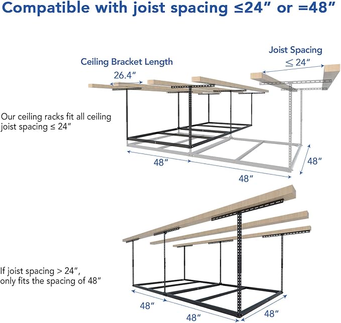 FLEXIMOUNTS 4x8 Overhead Garage Storage Rack without Decking, Storage - Image 6