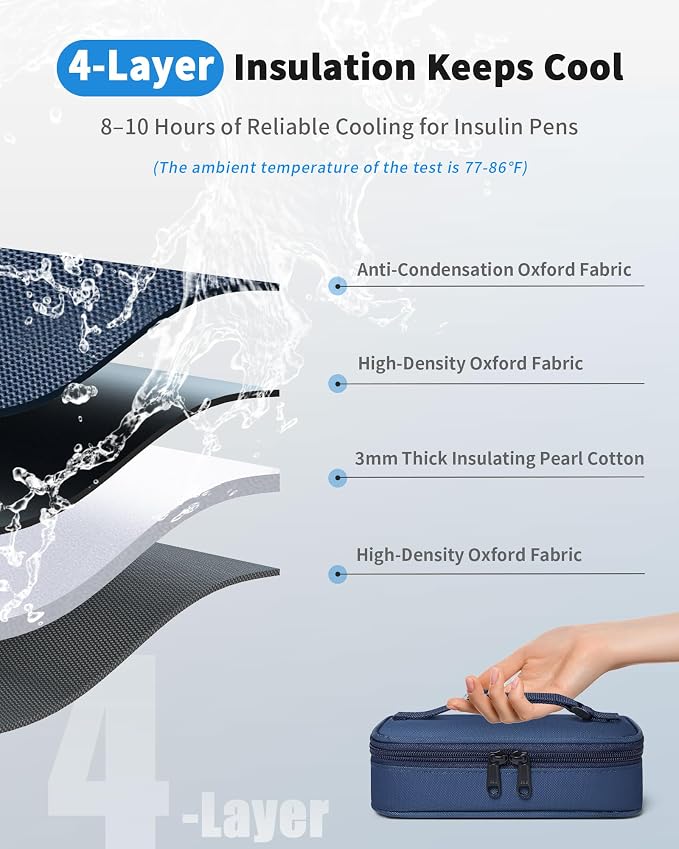 Insulin Vial Cooler Travel Case TSA Approved, 300g Reusable Ice Brick Insulin - Image 3