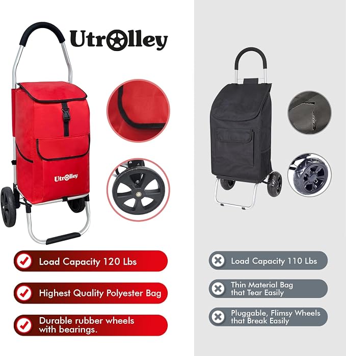 Ultra-Lightweight Red Foldable Shopping Cart - Image 8