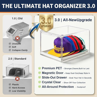 Ultra Clear Hat Organizer Drawer - Image 2