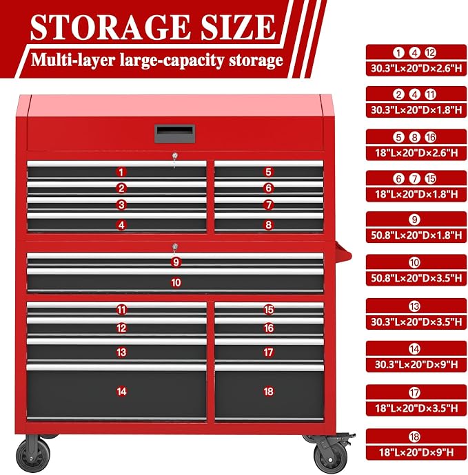 LARBANKE 60'' Rolling Tool Chest Combo, 18-Drawer Heavy Duty Steel Tool Cabinet - Image 4