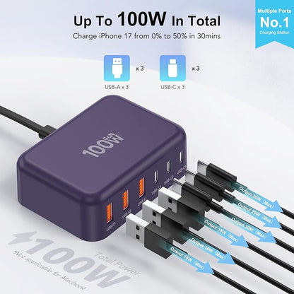 USB C Fast Charger, 100W GaN 6 Port Type C Charging Station Hub Block Cube - Image 2