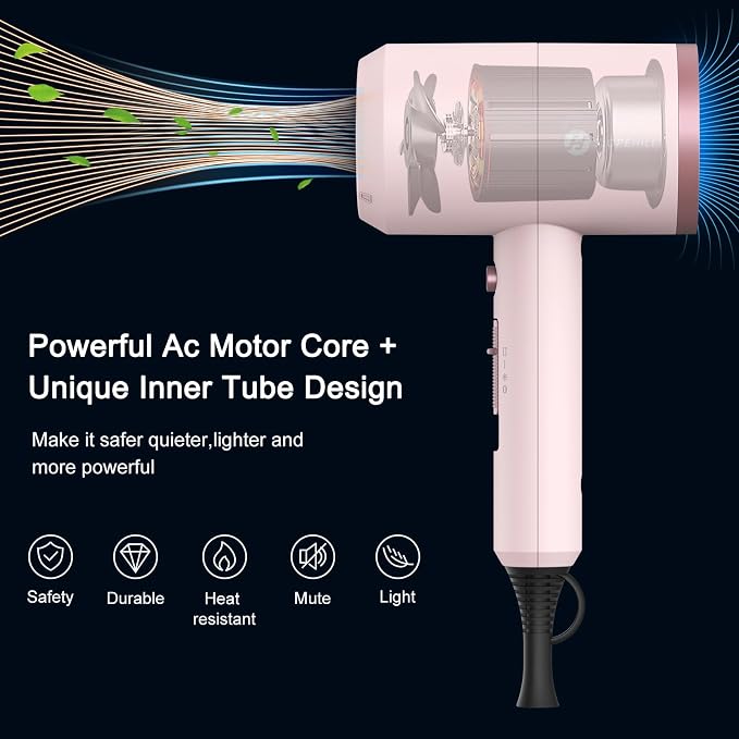Slopehill Professional Ionic Hair Dryer, Powerful 1800W Fast Drying Low Noise - Image 2