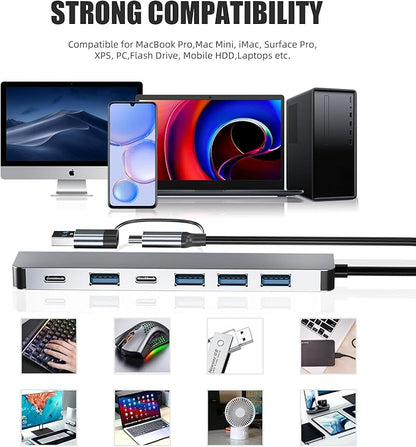 【Upgrade】 USB C/USB Hub, BERLAT Aluminum 7 in 1 USB C & USB Hub - Image 7
