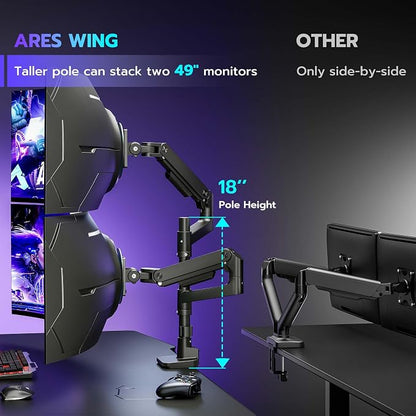 ARES WING Dual Monitor Arm Desk Mount - Image 3