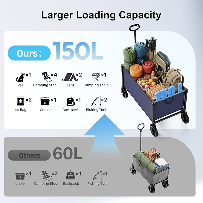 29.3" Collapsible Wagon Cart, 150L Heavy Duty Folding Utility Wagon - Image 5
