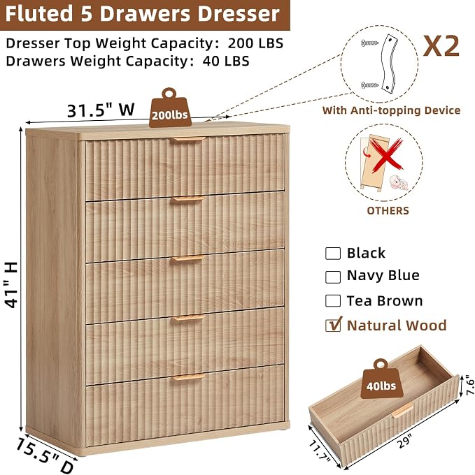 LEYAOYAO Fluted 5 Drawers Dresser - Image 2